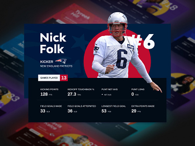 Fantasy Football Player Card augmented reality fantasy league nfl player card sports