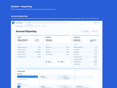 Reporting Overview product design ui ux
