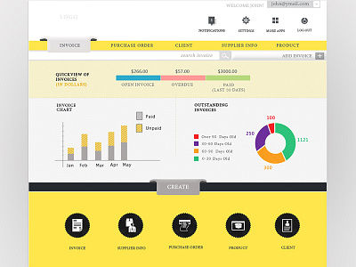 Invoice Dashboard + app UI bargraph chart dashboard data analytics flat design icon layoutdesign pie chart theme theme design ui ux ux design vector visualisation yellow yellow logo