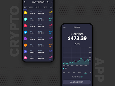 Crypto App UI Design | Etelligens