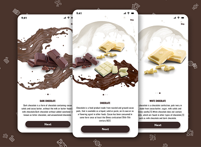 The Chocolate Bar App Design | Etelligens design graphic design ui