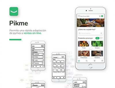 PIKME App app branding design icon materialdesign ui ux