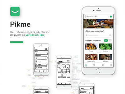 PIKME App