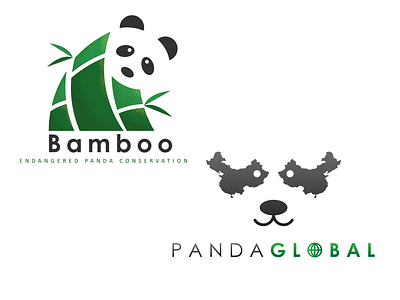 Panda #dailylogochallenge