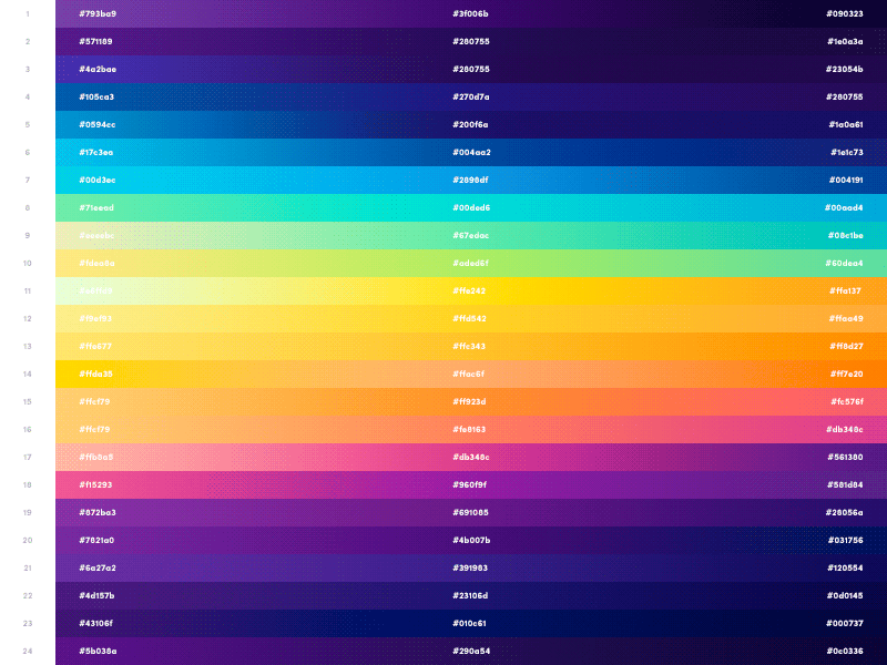 Colorscape - Color study android app colors colorscape face free gradient hours time watch