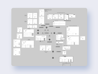 Glownet Information architecture