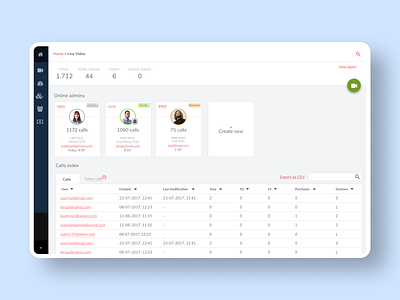 Trive´s back office by Calavero on Dribbble