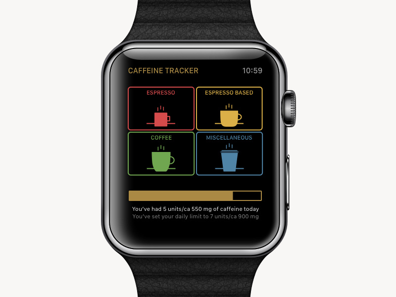 Caffeine Tracker by Lars Bæk on Dribbble