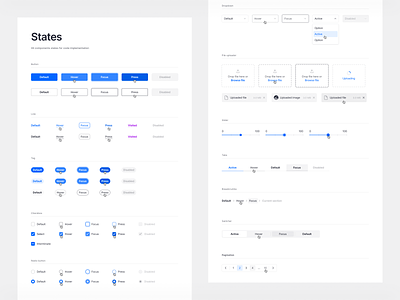 States active state atomic components design system figma hover state module styles typography variants