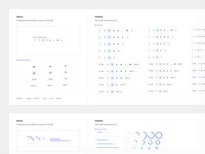 Pagination