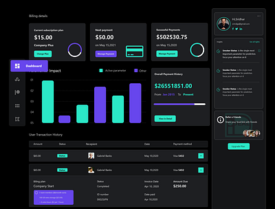 Dashboard - Dark Theme dark dark app dark theme dark ui dashboad dashboard dashboard app dashboard design dashboard ui