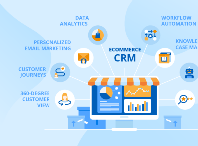 5 Best CRMs for Ecommerce in 2021