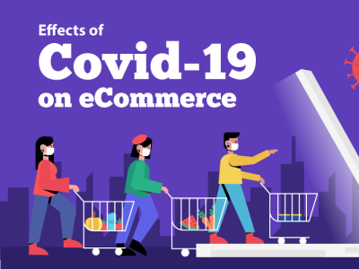 What is the Future of eCommerce after COVID-19 covid ecommerce ecommercecovid