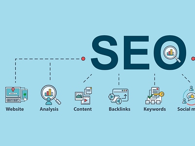 Learn Why SEO is Important for Every Business business seo