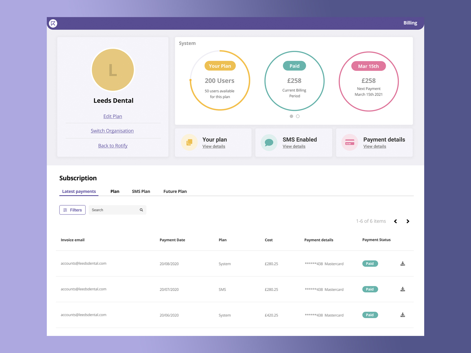 Billing Dashboard by Zoe on Dribbble