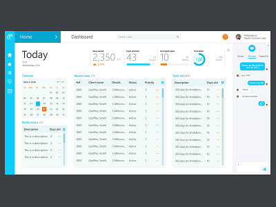 Dashboard adobe photoshop analytics app application calendar dashboard data design flat form graph grid interface photoshop ui ux web website