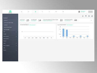 Dashboard Design 3