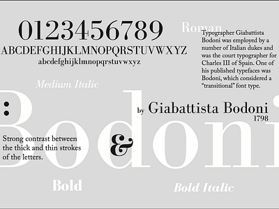 Type Families Poster Series- Bodoni adobe indesign font indesign poster type