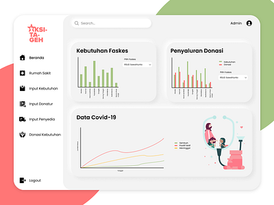 Dashboard - Medical Requirements & Donations for Covid 19 admin dashboard dashboard design dashboard ui design illustration interface neumorphism neumorphism ui ui ui design uiux ux vector web website