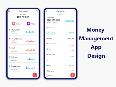 Money Management App Design