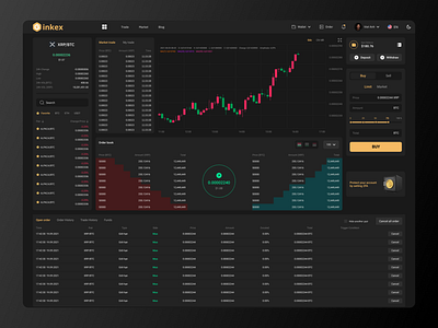 Ginkex - Broker UI Design ui uiux design web design