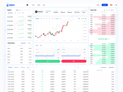 Zepex - Trading screen