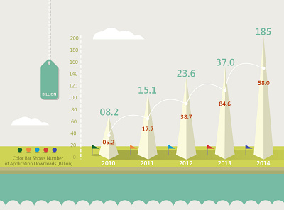 Timeline Infographic illustration