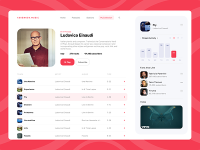 Music Website design figma music pink ui ux website