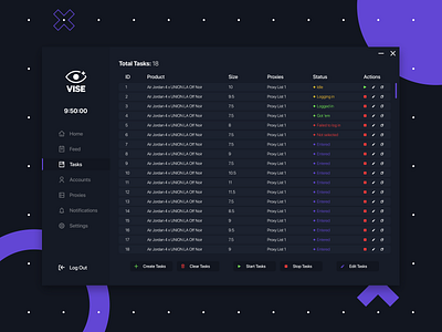 ViseSole Software - Dashboard