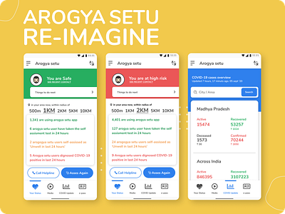 Arogya Setu re-imagine