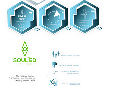 Souled app