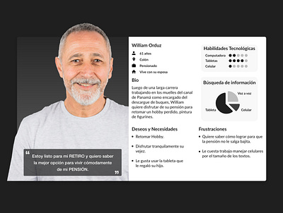 User Persona | UX persona uidesign ux ux design uxdesign