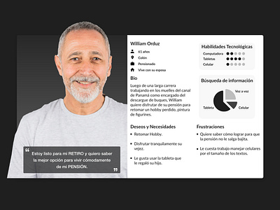 User Persona | UX