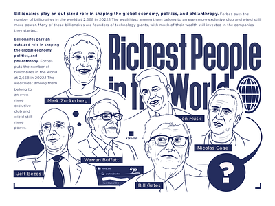 Richest People in the World