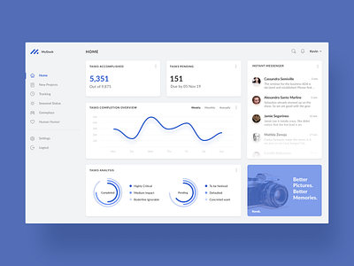 Web Dashboard UI Concept app dashboard dashboard ui design flat ui web