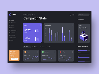 Dashboard UI Concept app dashboard dashboard ui design flat ui ux web