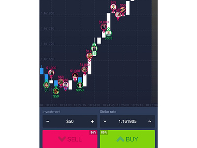 ONLINE INSTRUMENT TRADE