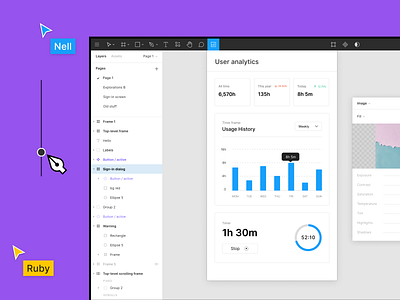 Figma user analytics analytics figma ui user analytics