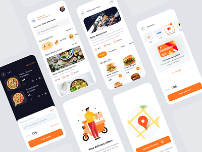 D-Food Delivery Mobile App UI KIT for Sale ( Customer and Chef )