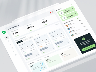 Travel Agency - Web App booking web app clean dashboard minimal reports ticket app tour travel agency travel app travel website ui ux web app