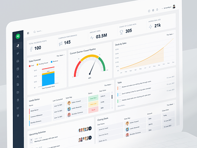 Sales Management Web Dashboard 2021 ad campaign dashboard campaign web app clean crm ecommerce marketing minimal overview dashboard report dashboard sales app sales dashboard shop ui ux