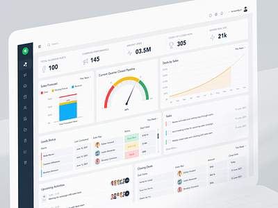 Sales Management Web Dashboard