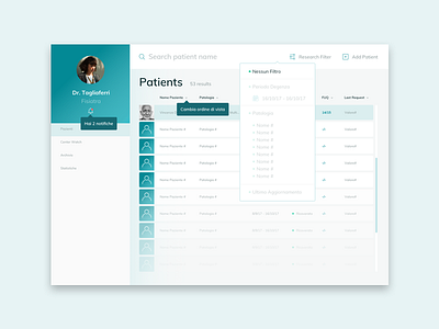 Healthcare Dashboard analytics balance dashboard design system doctor grid healthcare patient sketch ui ux