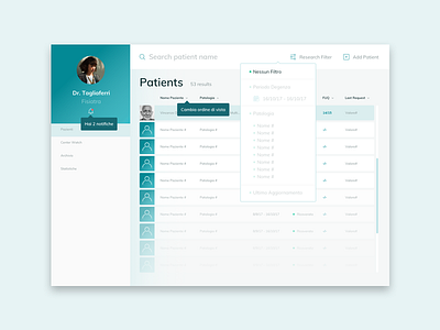 Healthcare Dashboard