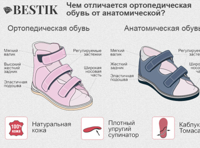 Как выбрать ортопедическую обувь для ребенка?