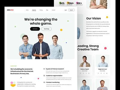 About Us Page | Startup Agency Website about us footer header hero section home page landing landing page landingpage testimonial uiux design web design web header web page web site webpage website