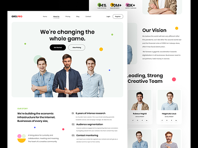 About Us Page | Startup Agency Website