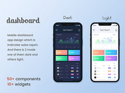 Sales report Dashboard app Design