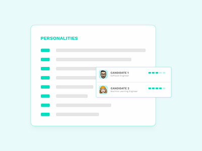 Personalities card for Tellnsearch Predictive Hiring platform app design profile card ui ux web