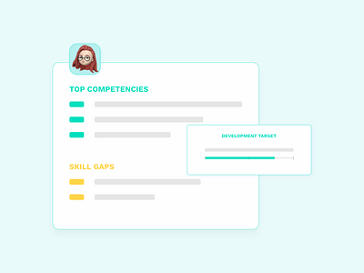 Competencies card for Tellnsearch Predictive Hiring platform app dashboard design profile card ui ux web